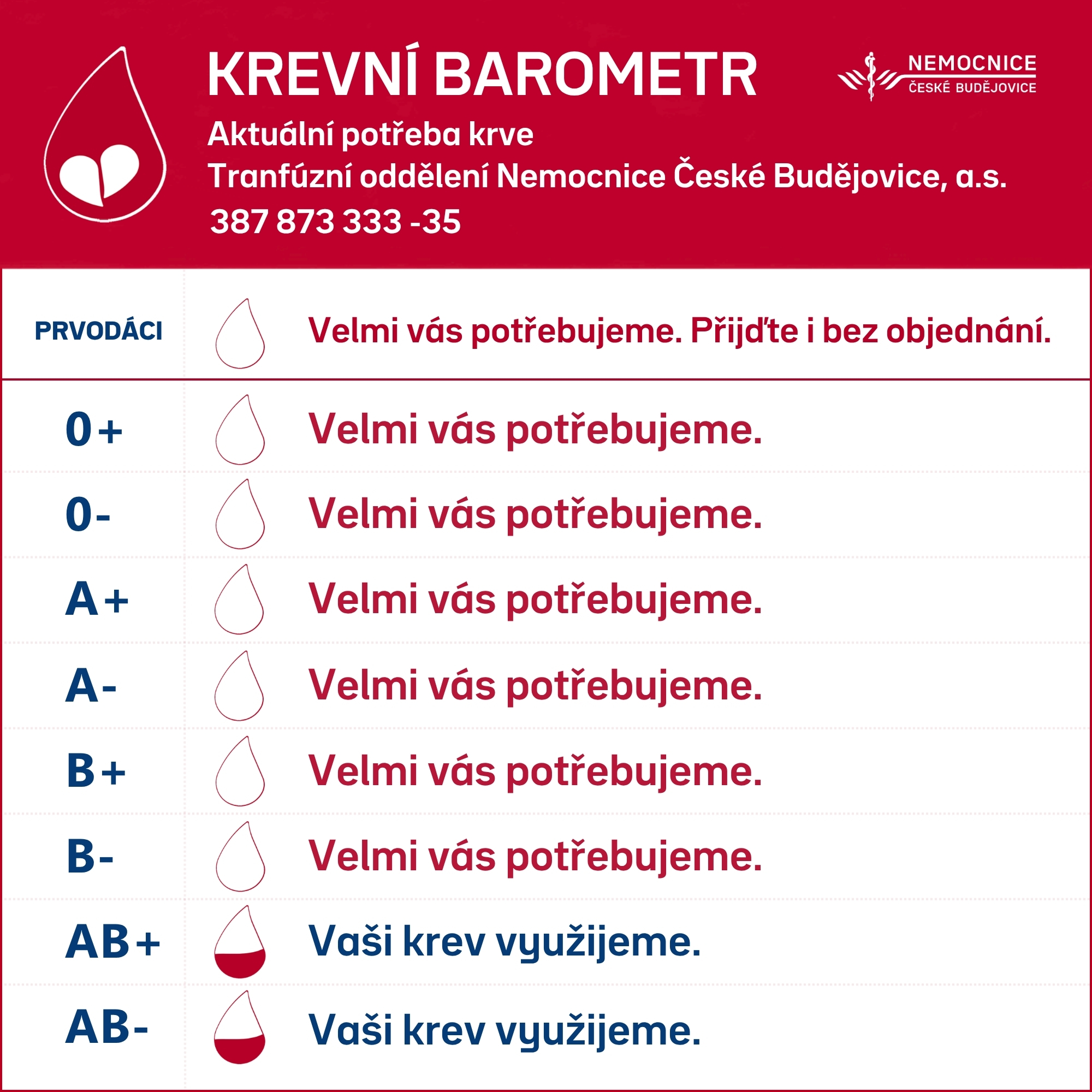 Krevní barometr 1.8..jpg (1.47 MB)