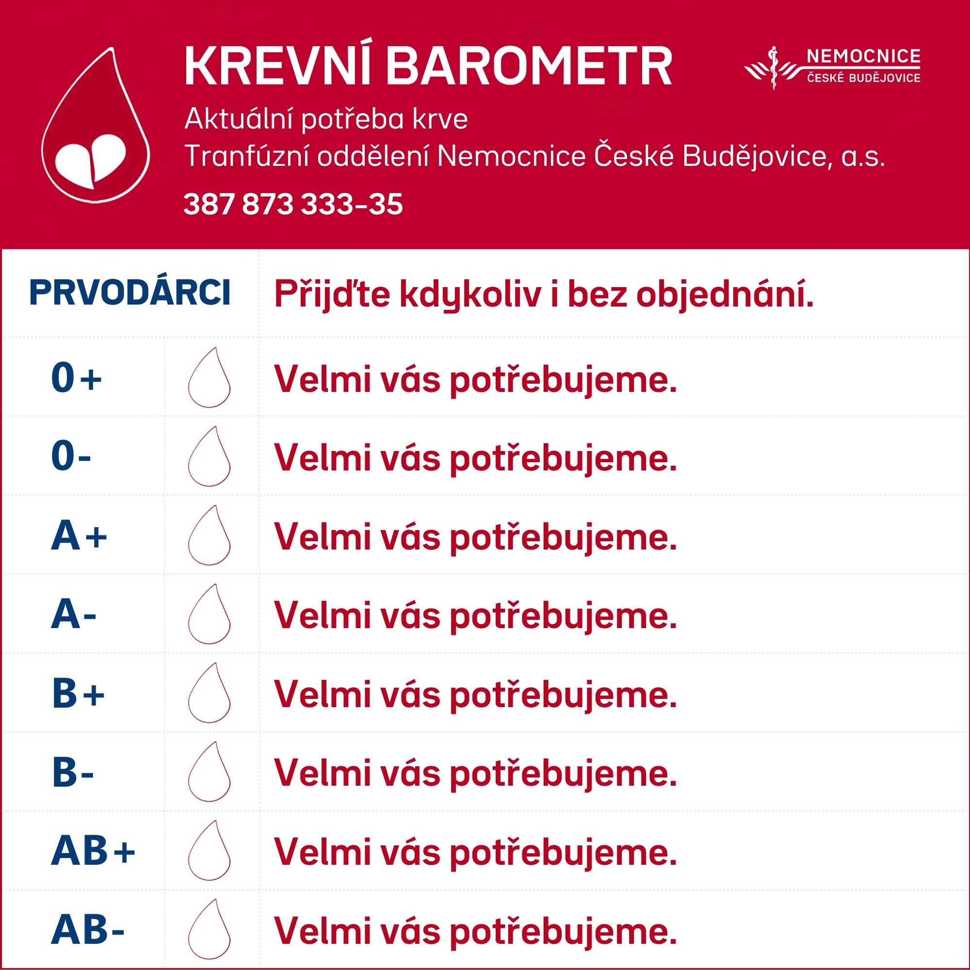 krevní barometr 110826.jpg (366 KB)